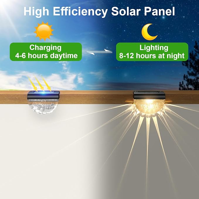 12 Pack Solar Deck Lights Outdoor, Solar Step Lights Waterproof - Image 3