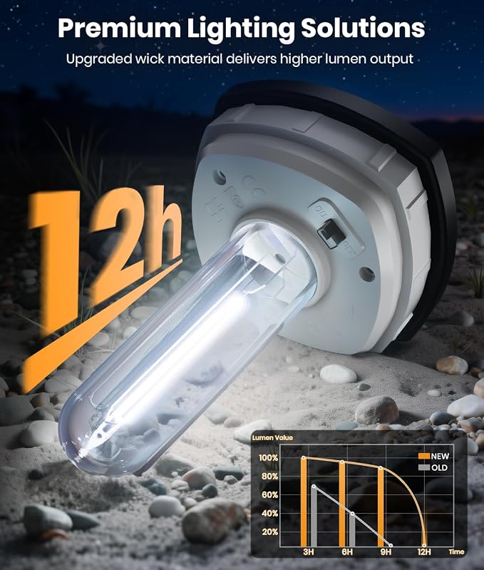 Solar Pathway Lights Outdoor, 6 Pack Solar Lights Outdoor, IP65 Waterproof Auto - Image 2