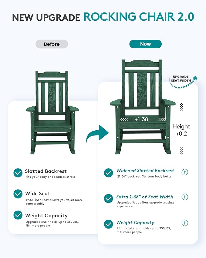 SERWALL HDPE Outdoor Rocking Chair Set of 8, Patio Rocking Chairs Set, Rocking - Image 3