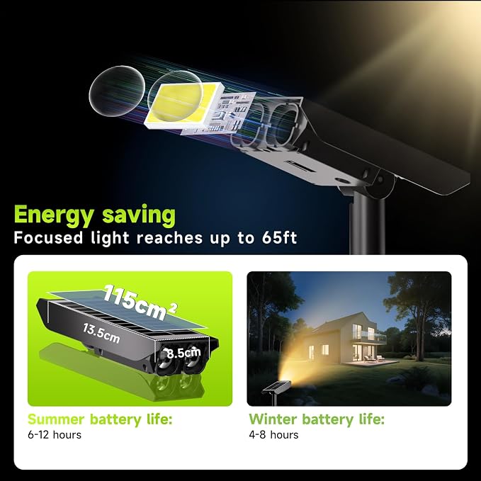 Solar Spotlights Outdoor Waterproof- 2 IN 1 Solar Spot Lights Outdoor - Image 2