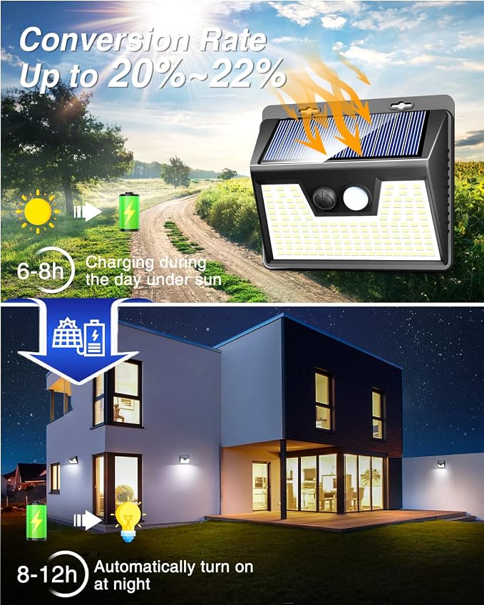 Peasur 140LED Solar Powered Lights Outdoor Waterproof, 3 Packs Motion Sensor - Image 5