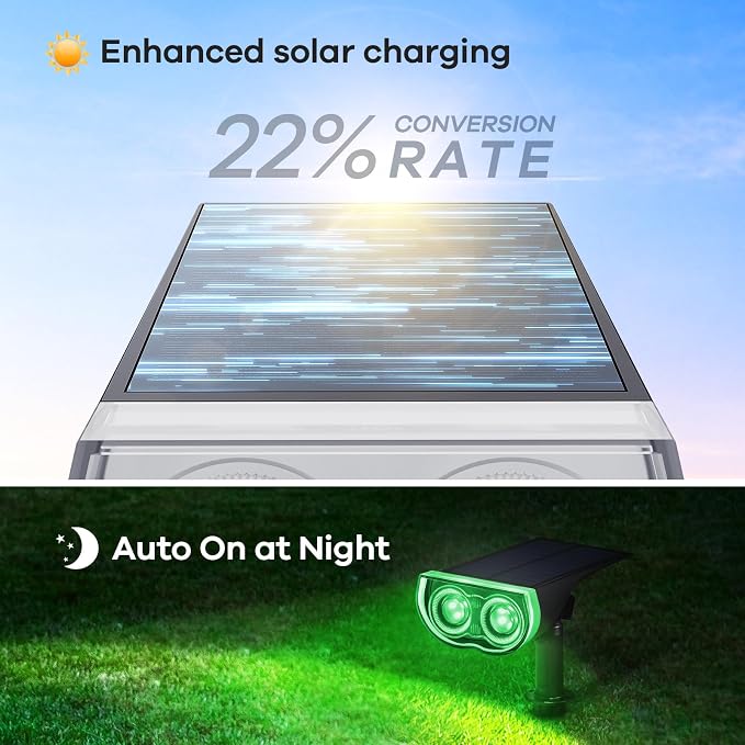 Consciot Solar Color Changing Outdoor Spotlights, 7 Lighting Modes Outside - Image 6