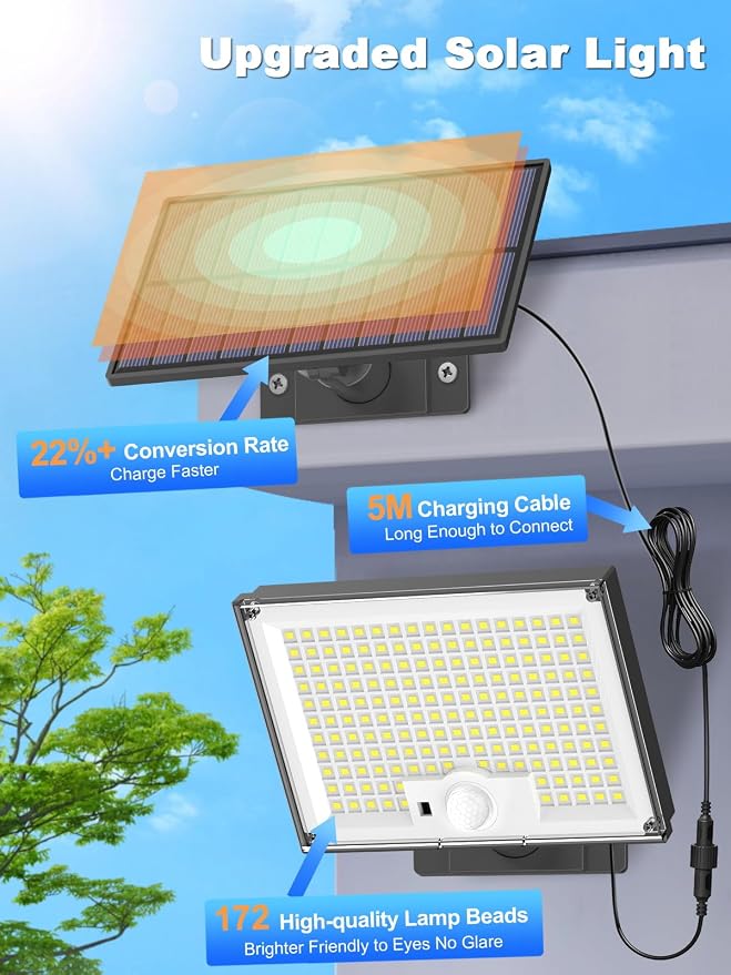 Solar Lights Outdoor Waterproof IP65, 172LED 9000K 3Modes Split Solar Motion - Image 2