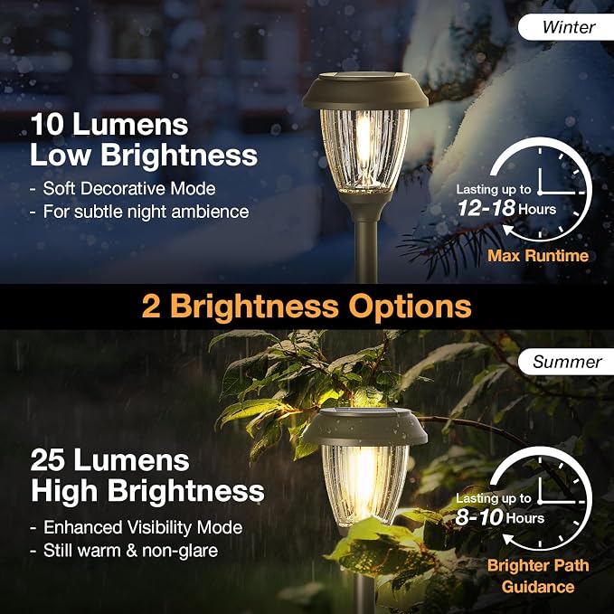 XMCOSY+ Solar Lights Outdoor 10/25 LM LED - Image 3