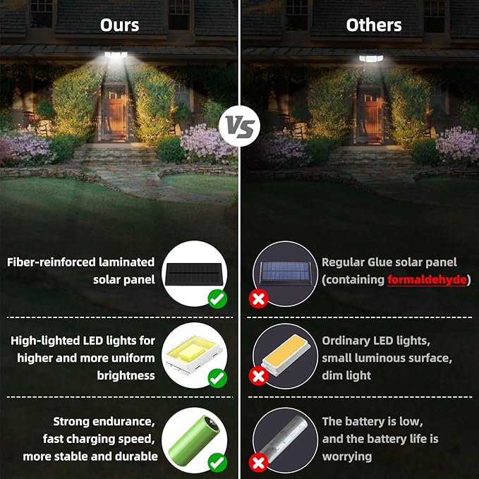 2500LM Solar Lights Outdoor - Image 4