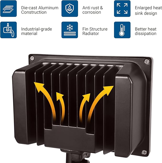 DEWENWILS 65W Flood Lights Outdoor, 6670 LM Super Bright IP65 Waterproof - Image 4