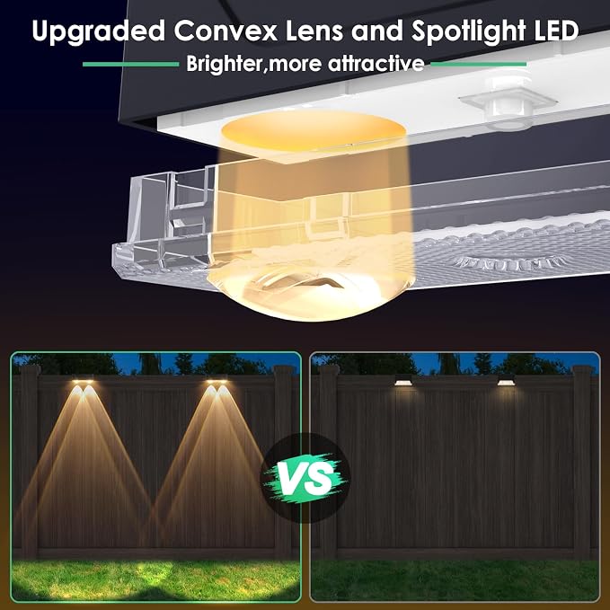 Derynome Solar Fence Outdoor Lights 8 Pack, 3 Color Modes IP45 Waterproof Solar - Image 3