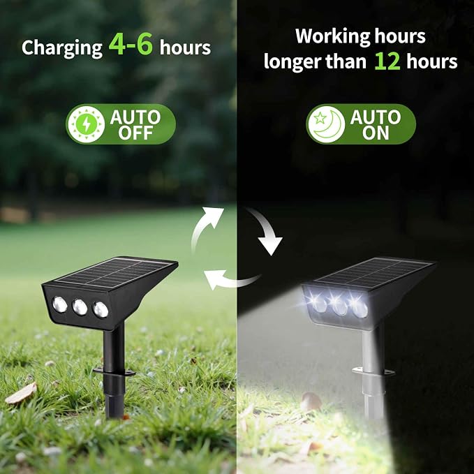 Solar Spot Lights Outdoor, 2 Pack Solar Landscape Spotlights 3 Lighting Modes - Image 4