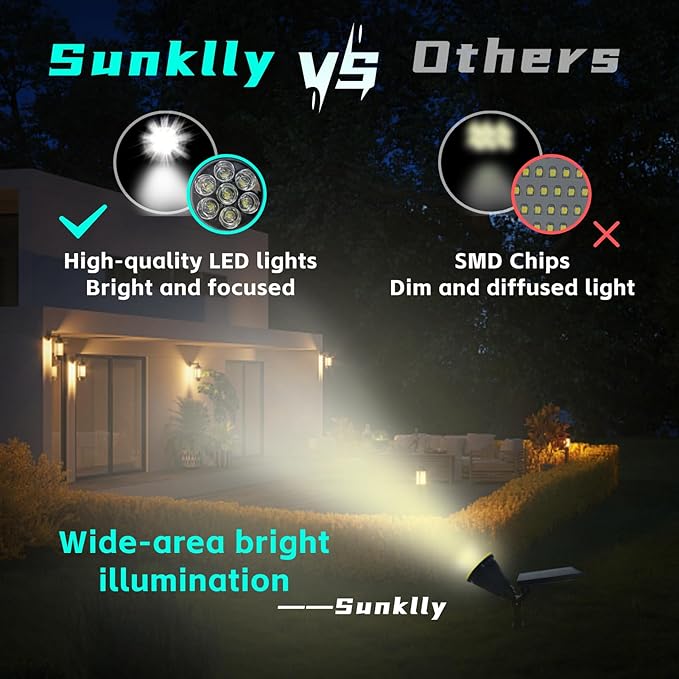 Solar Spot Lights Outdoor Color Changing, 8 Lighting Modes 2-in-1 Solar Lights - Image 7