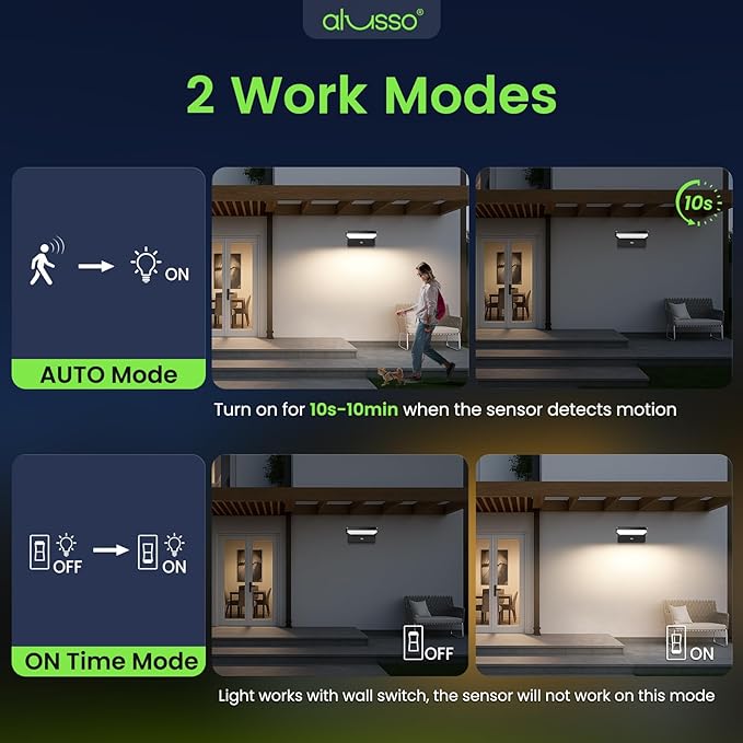 ALUSSO® 20W/40W/55W LED Outdoor Motion Sensor Wall Light, 3000K/4000K/6500K - Image 5