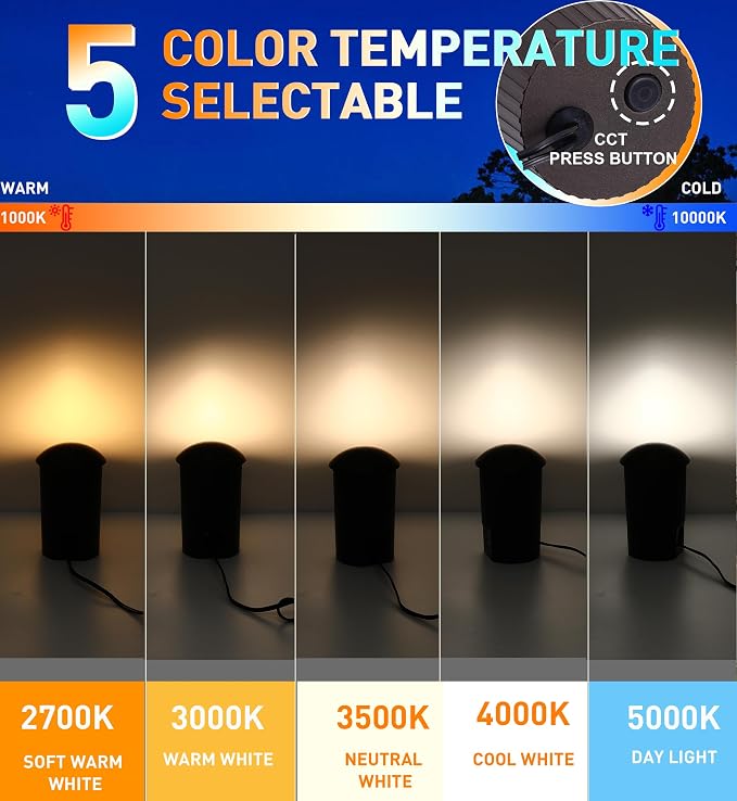 CLOUDY BAY 5W Well Lights Low Voltage Landscape Lighting, 12V-24V Waterproof - Image 6
