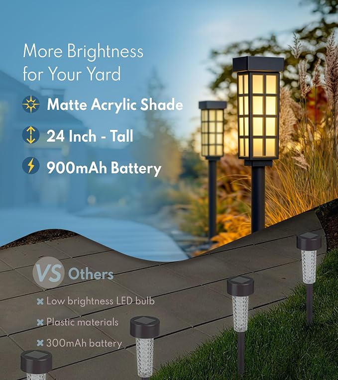 PASAMIC 24" Solar Pathway Lights Outdoor, 8 Pack Bright Garden Light - Image 3