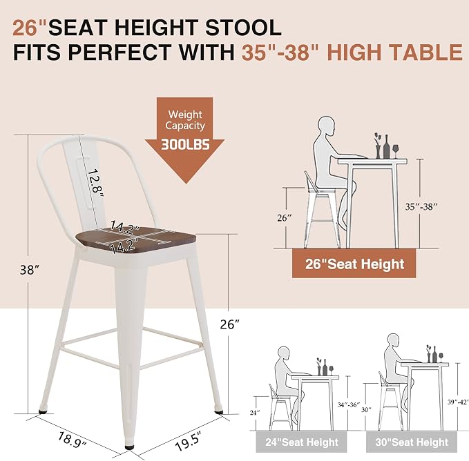 ALISH 26 Inch Industrial Bar Stools Set of 4, High Back Metal Barstools - Image 2