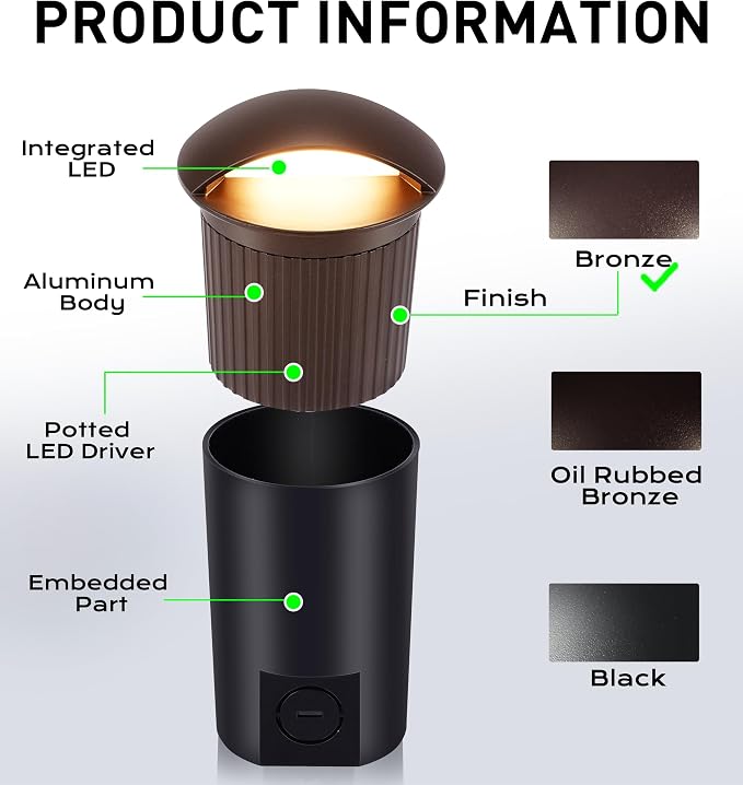 CLOUDY BAY 5W Well Lights Low Voltage Landscape Lighting, 12V-24V Waterproof - Image 2