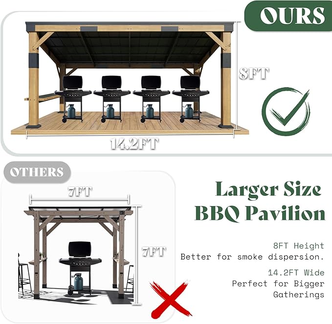 AMERLIFE 10x14 FT Spruce Wood Grill Gazebo, Permanent Galvanized Steel Lean to - Image 5