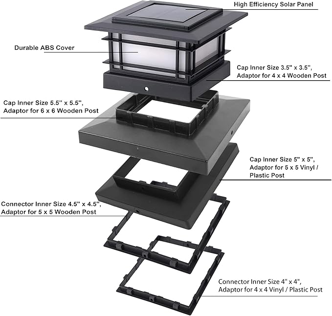 Dynaming 2 Pack Solar Post Cap Lights Outdoor - Image 7