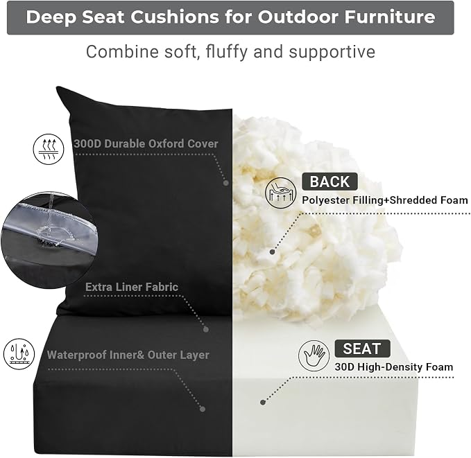 Outdoor Cushions for Patio Furniture, Outdoor Seat Cushion Set 24 x 24 x 4 Inch - Image 2