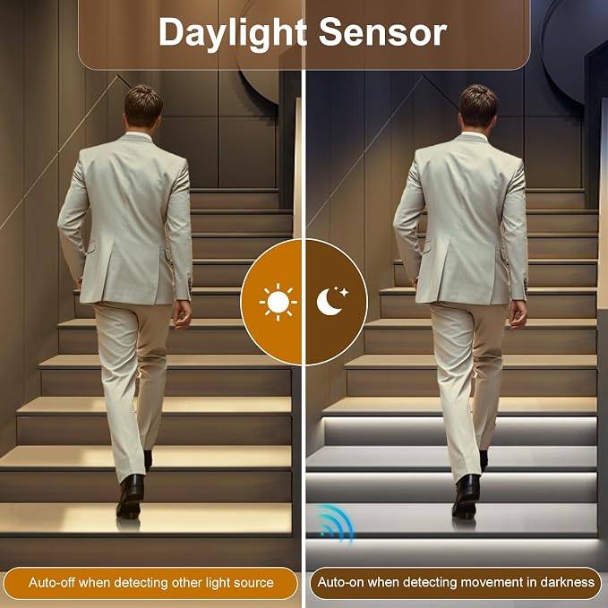 Intelligent Motion Sensor LED Stair Light Kit - Image 5