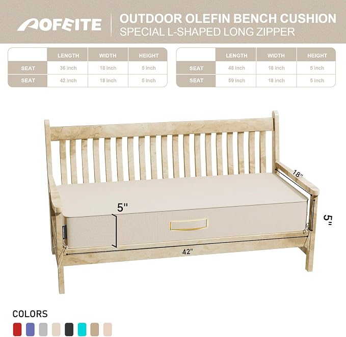 Outdoor Water-Resistant Olefin Chaise Lounge Cushions - Image 3