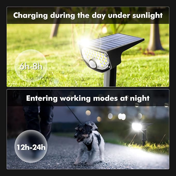 AloftSun Solar Motion Sensor Outdoor Lights, Waterproof Motion Sensor Spot - Image 9