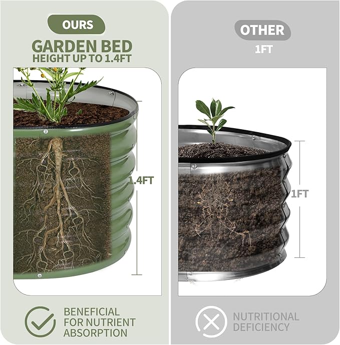 Galvanized Raised Garden Bed Outdoor- 2 Pcs Raised Beds - Image 5