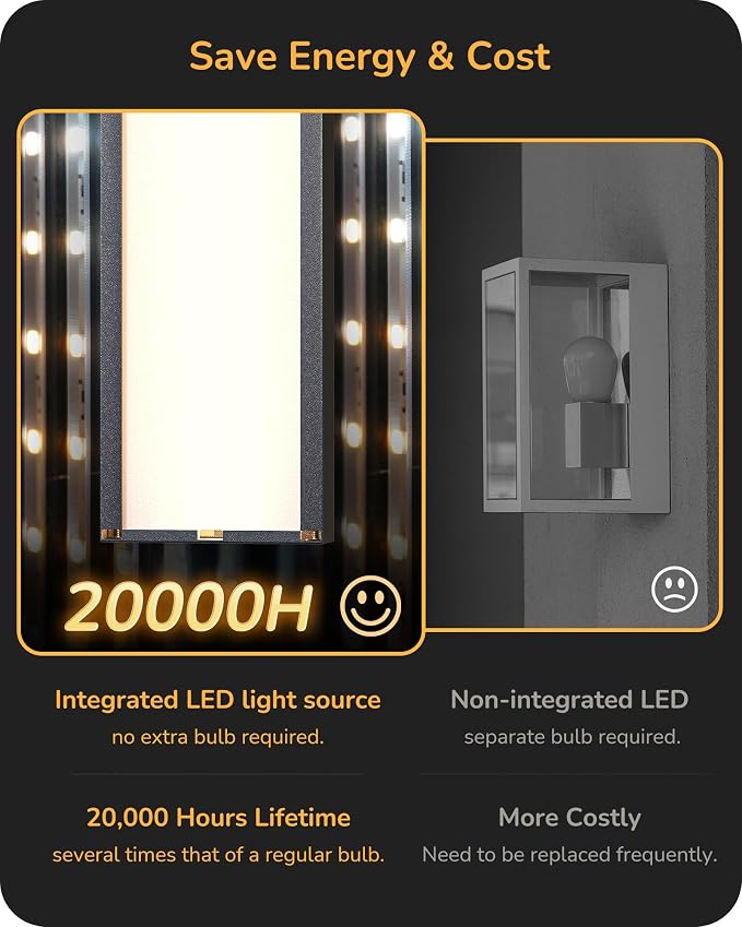 EDISHINE 2 Pack Modern Outdoor Wall Lights Dimmable, 39.3" Linear Led Exterior - Image 3