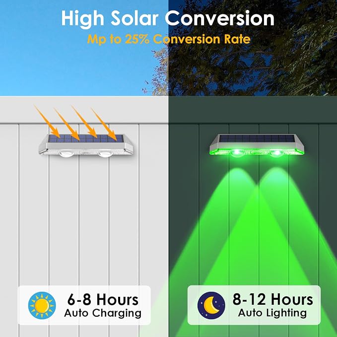 8 Pack Solar Fence Lights Outdoor - Image 3