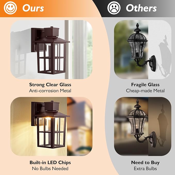Brightever Outdoor Wall Light Fixture, LED Exterior Wall Lantern Waterproof - Image 5