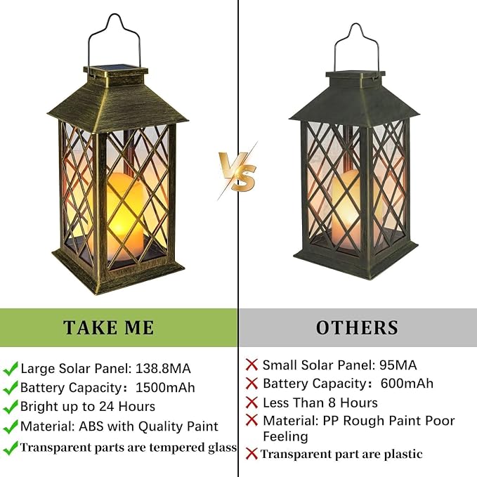 TAKE ME 14" Solar Lanterns Outdoor Waterproof Garden Lanterns Large Flickering - Image 8