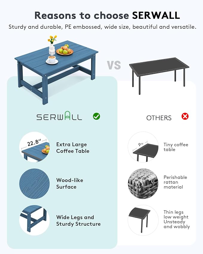 SERWALL HDPE Patio Coffee Table, Rectangle Outdoor Coffee Table, All-Weather - Image 6