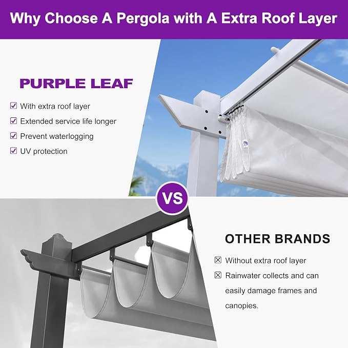 PURPLE LEAF 10' x 13' Aluminum Outdoor Pergola White Retractable Pergola - Image 3