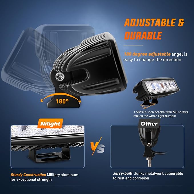 Nilight Led Light Bar 2PCS 18w Spot Driving Fog Light Led Pods Off Road Lights - Image 5