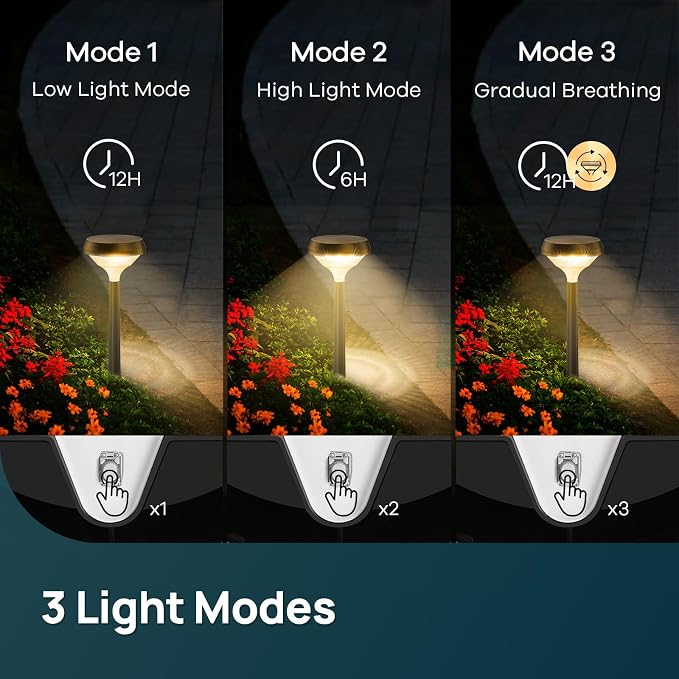 Linkind Solar Pathway Lights 4 Pack, Solar Lights Outdoor, Warm White Path - Image 2