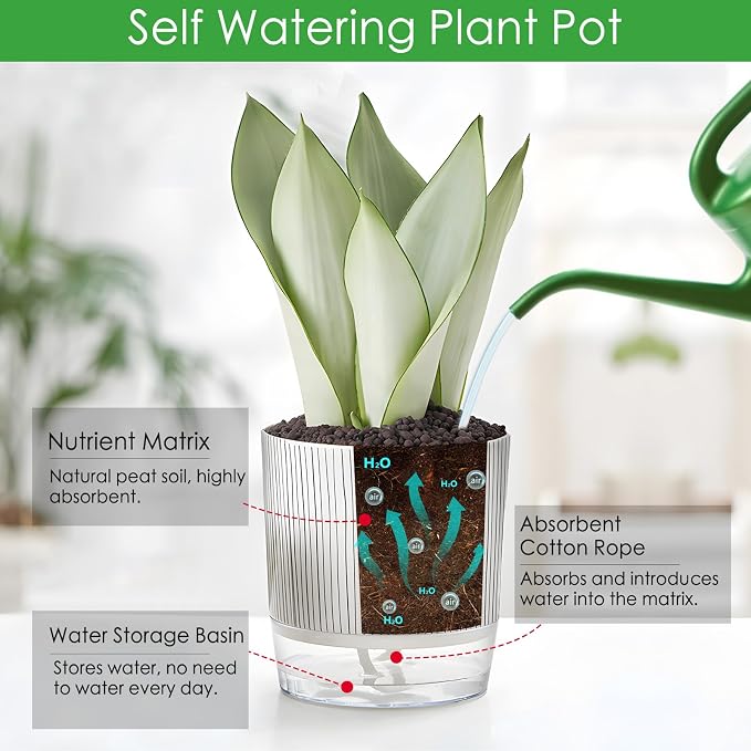 5 Pack Self Watering Pots for Indoor Plants, Easy-Care Pots for African Violet - Image 4