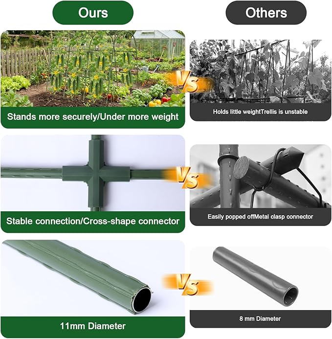 Cucumber Trellis for Raised Bed - Image 5