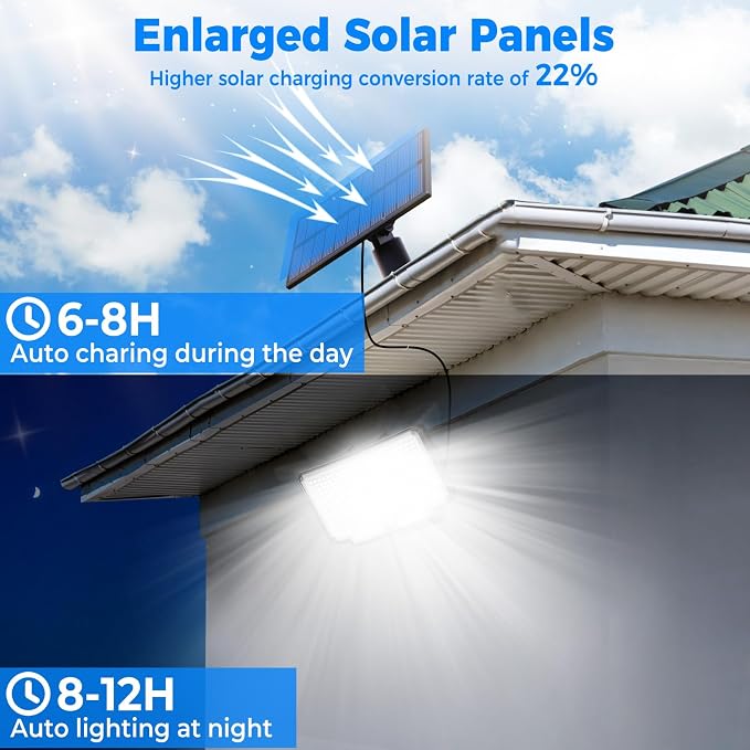 Peasur 4 Pack Solar Motion Lights Outdoor, 318 LED Solar Security Light - Image 2