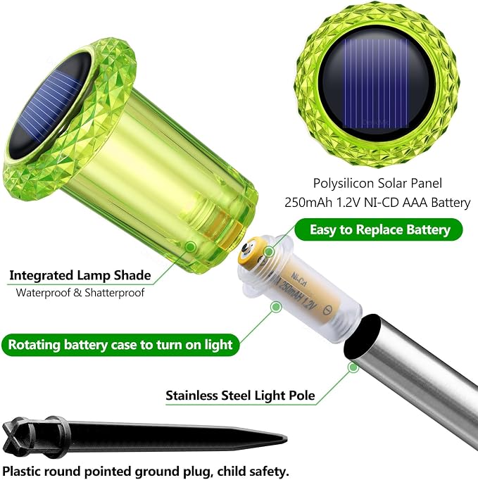 DenicMic St Patricks Day Decorations Solar Lights Outdoor 10 Pack Waterproof - Image 2