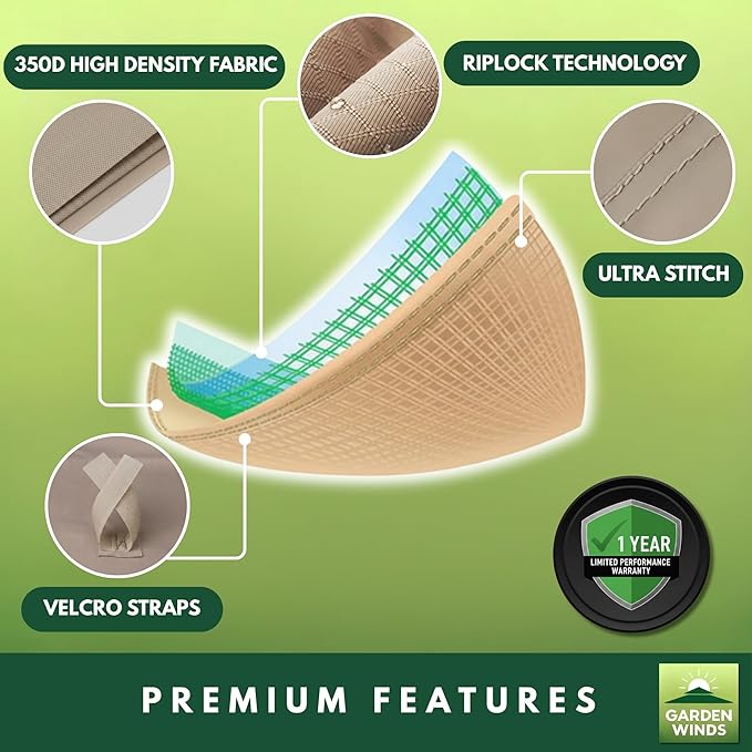 Garden Winds Reinforced RipLock 350 Replacement Canopy Top Cover Compatible - Image 3