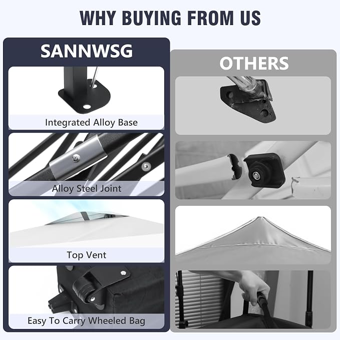 10X10 Pop Up Canopy Tent, Removable Pockets Sidewall - Image 6