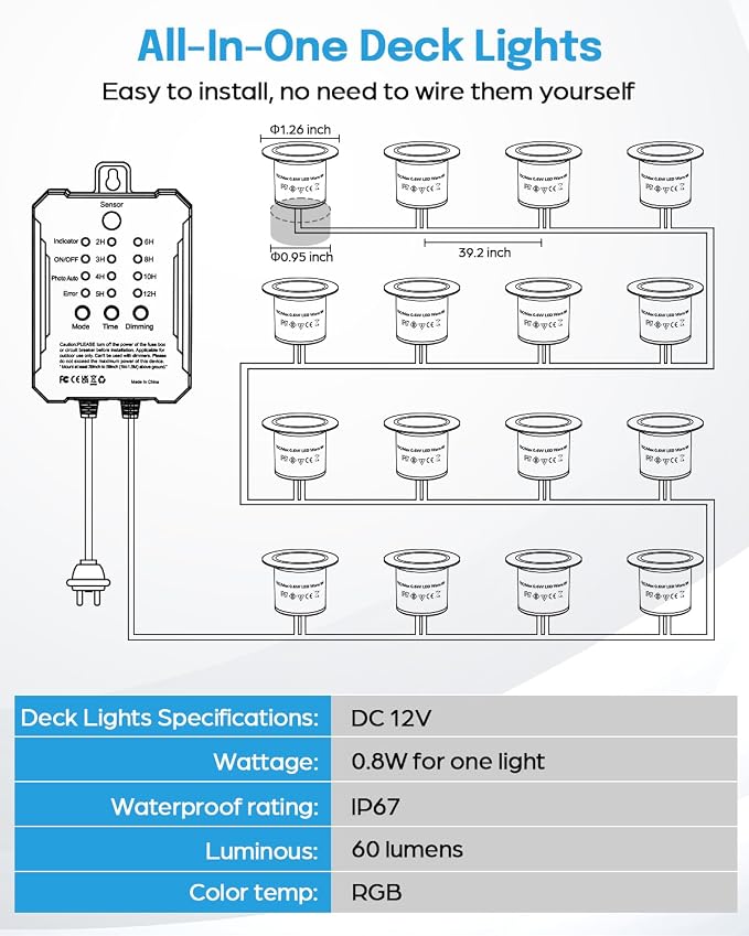HIBOITEC RGB Deck Lights Kit - Image 6