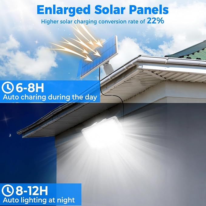 Peasur 1 Pack Solar Motion Lights Outdoor, 318 LED Solar Security Light - Image 3