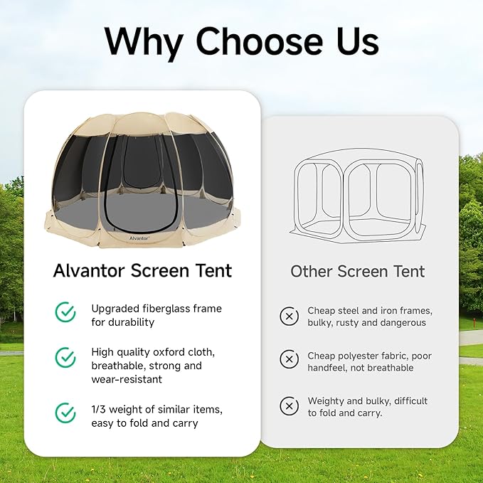 Alvantor® Screen House Gazebo, Pop Up Igloo Screened Canopy Tent - Image 2