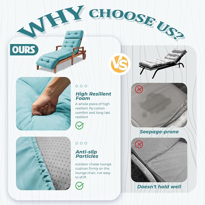 Waterproof Long Lounger Chair Cushion Outdoor Chaise Lounge Chair Cushionswith - Image 4