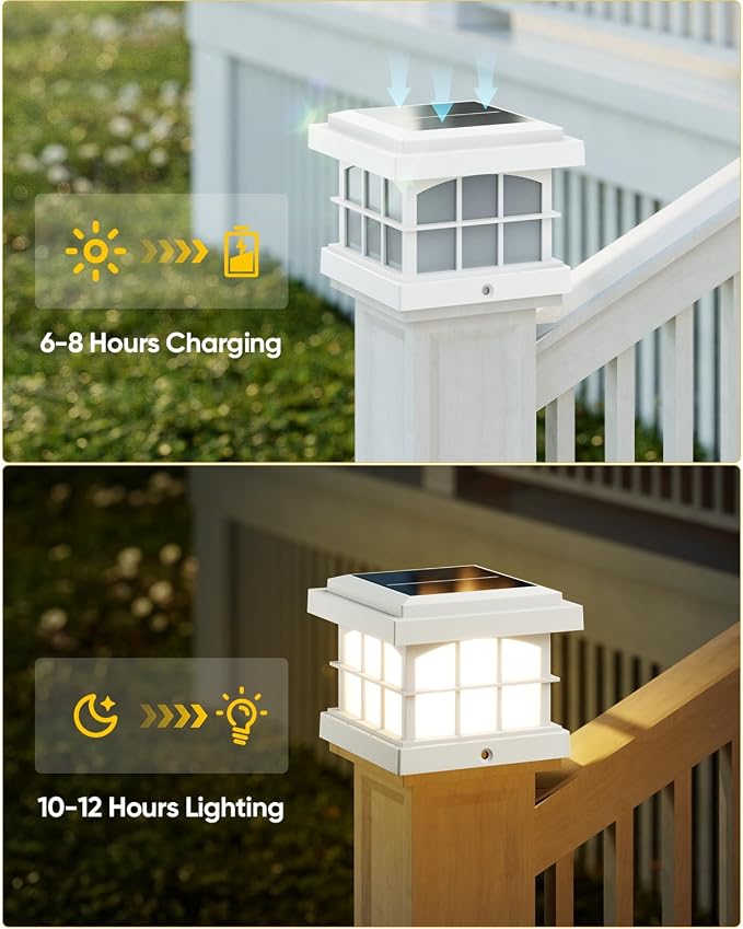 PARTPHONER RGBCW Solar Post Cap Lights 2-Pack, 9 Colors 3 Modes Fence Cap Lights - Image 6