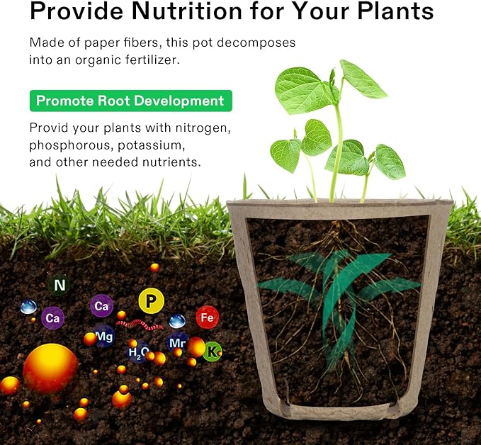 VIVOSUN Peat Pots, 30 Packs 3.15-Inch Seed Starting Pots - Image 4