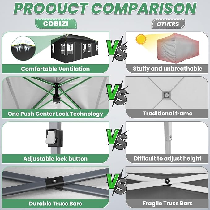 COBIZI 10x20 Pop Up Canopy Tent - Image 4