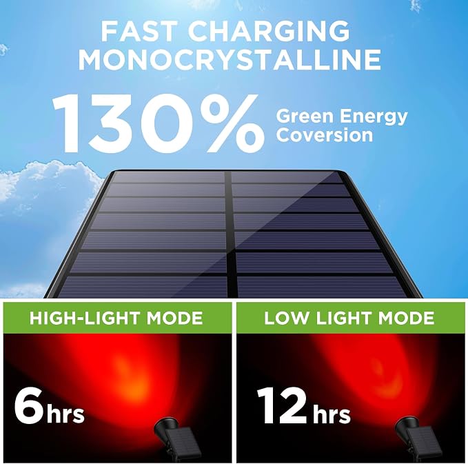 InnoGear Solar Lights Outdoor Waterproof Christmas Halloween Solar Garden Light - Image 6