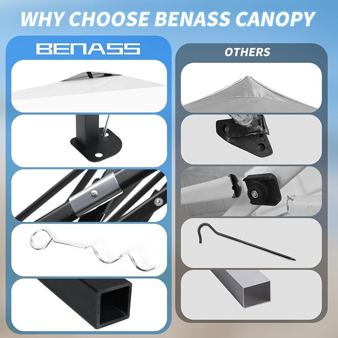 10x10 Pop Up Canopy, Easy Up Canopy Tent, Heavy Duty Tents - Image 6