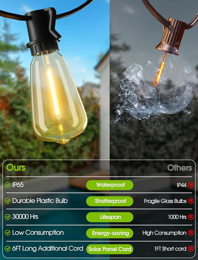 96FT Solar Outdoor String Lights - Image 9