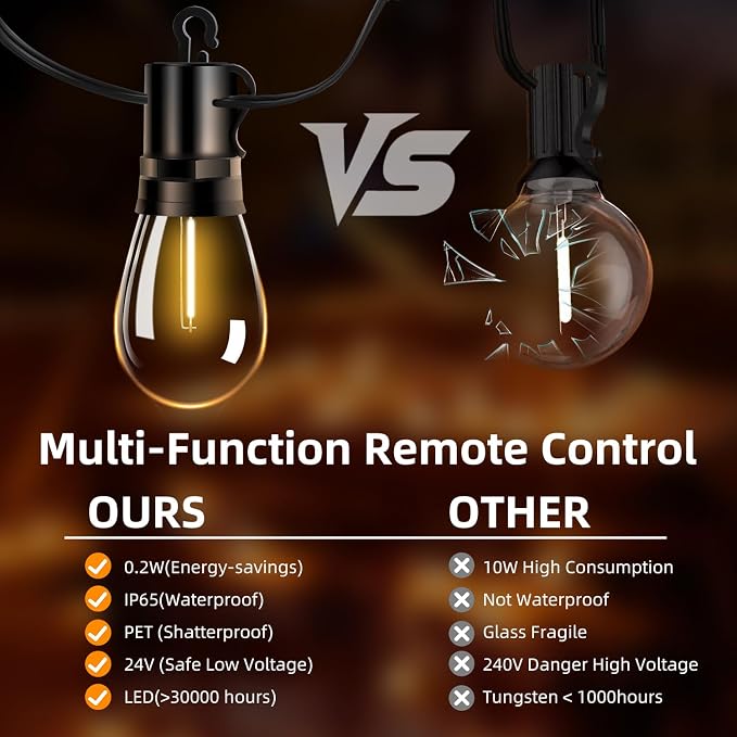 Outdoor Patio String Lights 200ft: S14 LED Shatterproof Bulbs 3 Modes Button - Image 3